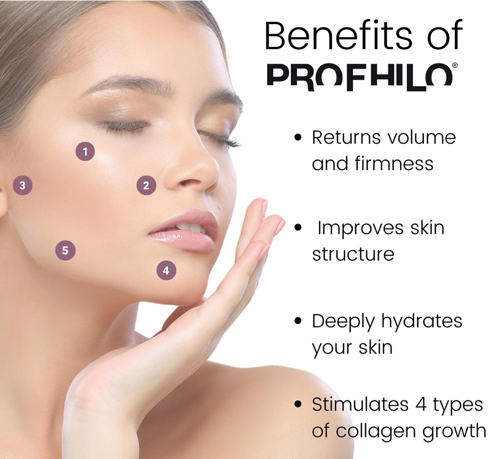 Benefits of Profhilo